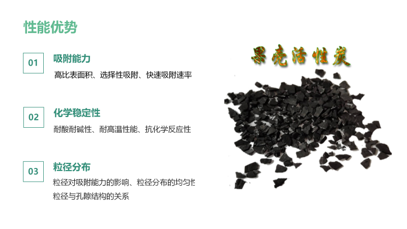 電廠鍋爐水處理用活性炭